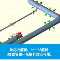 熱応力解析、サージ解析（複数管種一括解析対応可能）